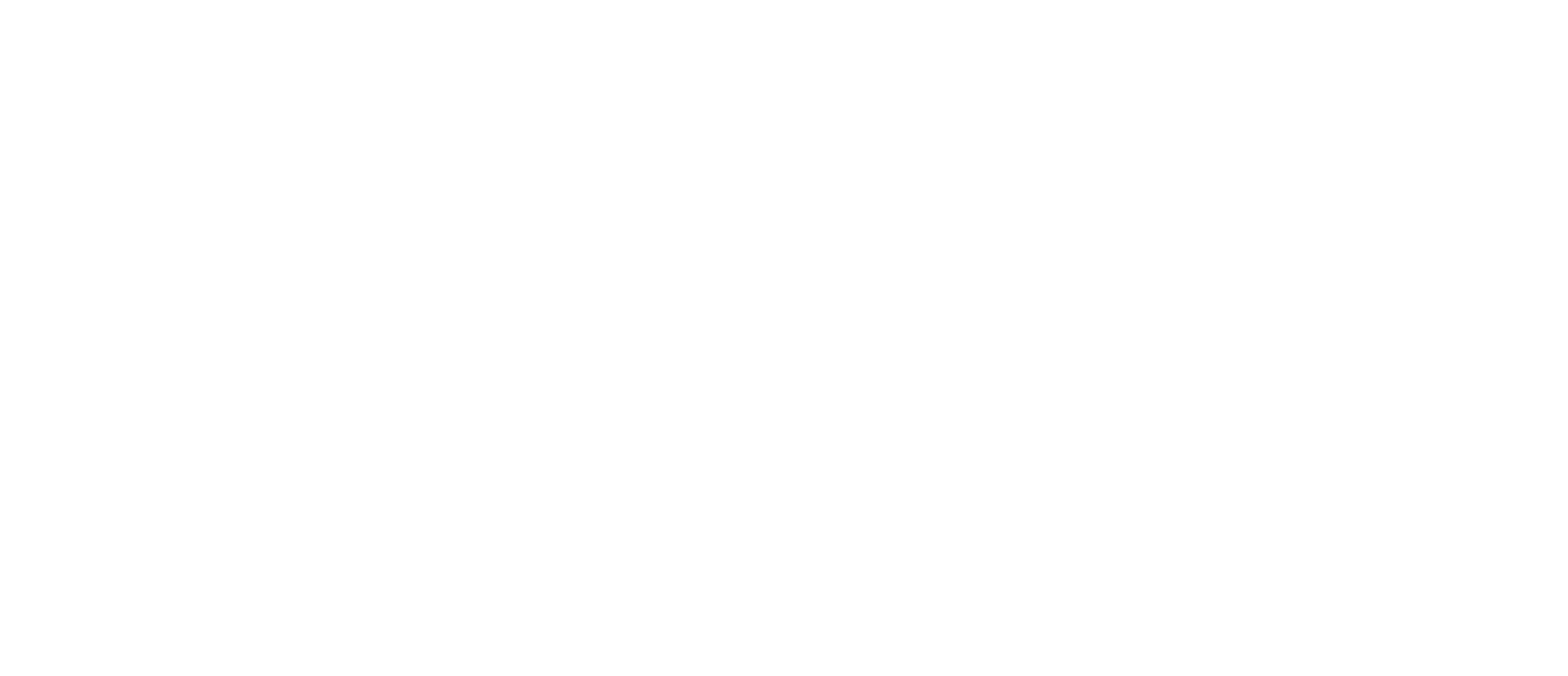 Experience Events